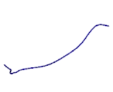 SH3 Containing GRB2 Like Protein 3 Interacting Protein 1 (SGIP1)