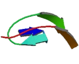 Signal Recognition Particle 68kDa (SRP68)