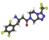 Sitagliptin (STG)