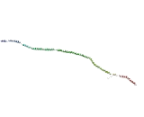 Spermatogenic Leucine Zipper 1 (SPZ1)