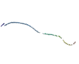 Spindle Assembly 6 Homolog (SASS6)