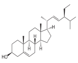 Stigmasterol (ST)