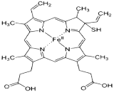 Sulfhemoglobin (SulfHb)