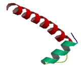 Suppressor Of Ty 3 Homolog (SUPT3H)