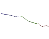 Syntaphilin (SNPH)