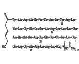 Tesamorelin (TM)