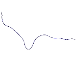 Vesicular, Overexpressed In Cancer, Prosurvival Protein 1 (VOPP1)