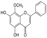 Wogonin (WG)