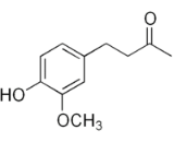 Zingerone (Zin)