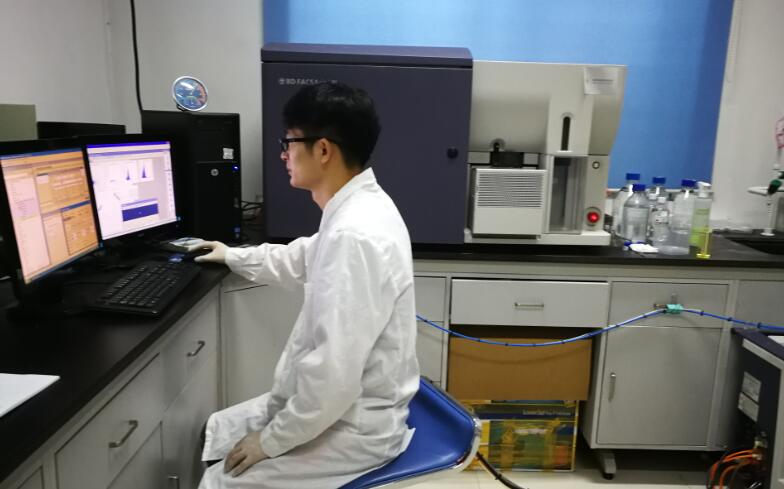 Flow Cytometer Sorting experiment