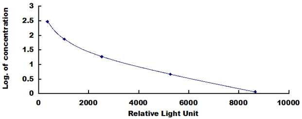 CCB409Hu.jpg