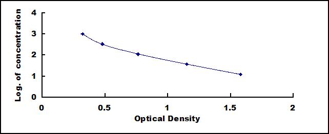 CEA220Hu.jpg