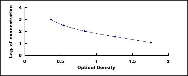 CEA362Hu.jpg