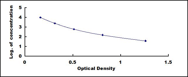 CEA460Ge.jpg