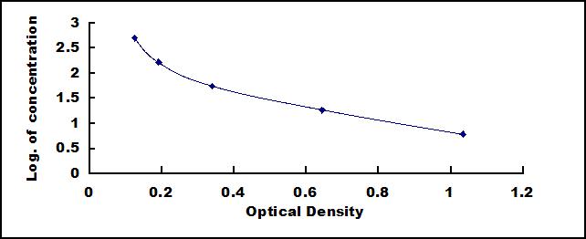 CEA540Ge.jpg