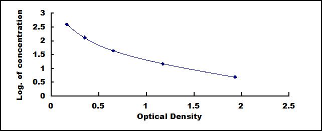 CEA542Hu.jpg