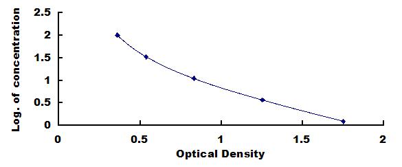 CEA544Bo.jpg