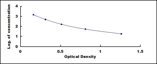 CEA571Eq.jpg