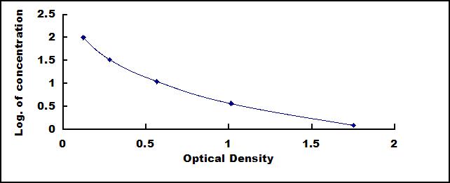 CEA638Hu.jpg