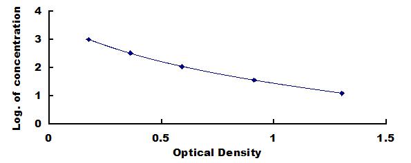 CEA835Ra.jpg