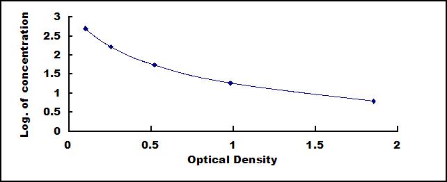 CEA839Hu.jpg