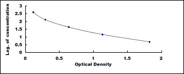 CEA920Ge.jpg