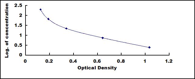 CEA964Eq.jpg