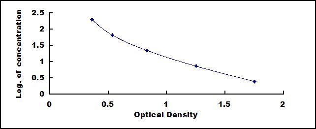 CEA996Hu.jpg