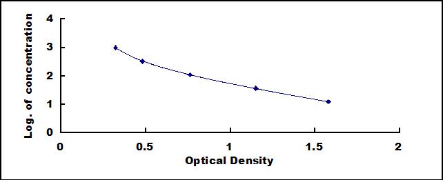 CES270Hu.jpg