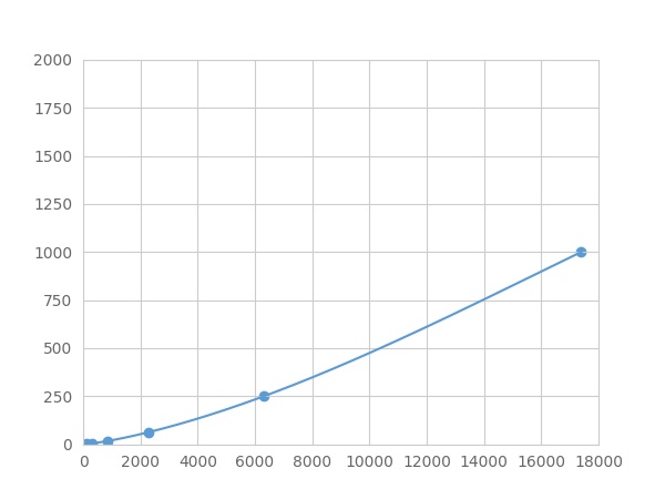 LMA056Eq.jpg