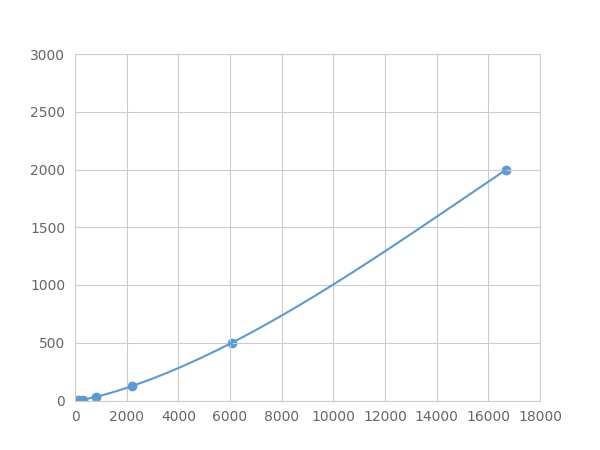 LMA087Eq.jpg