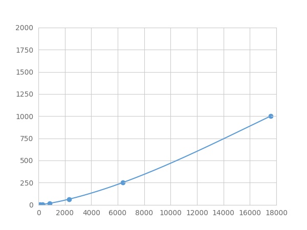 LMA395Hu.jpg