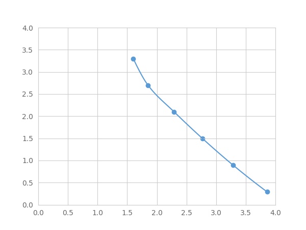 LMA541Ca.jpg