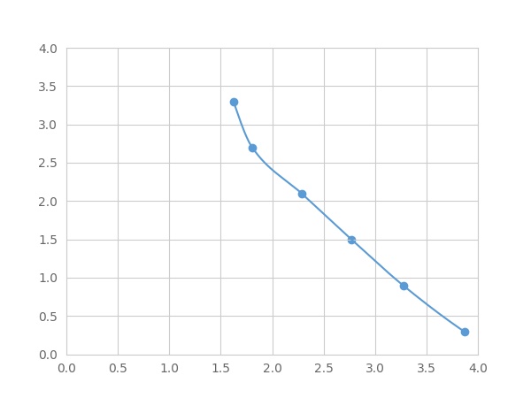 LMA541Po.jpg