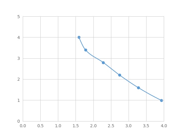 LMA686Eq.jpg