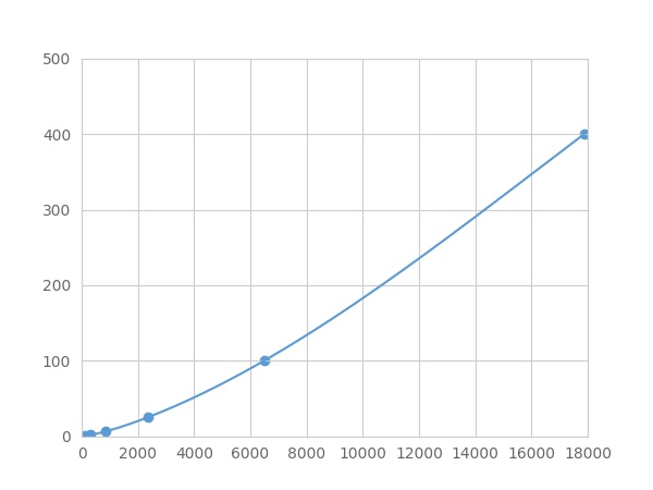 LMA710Po.jpg