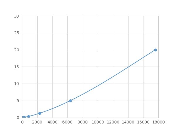 LMA780Hu.jpg