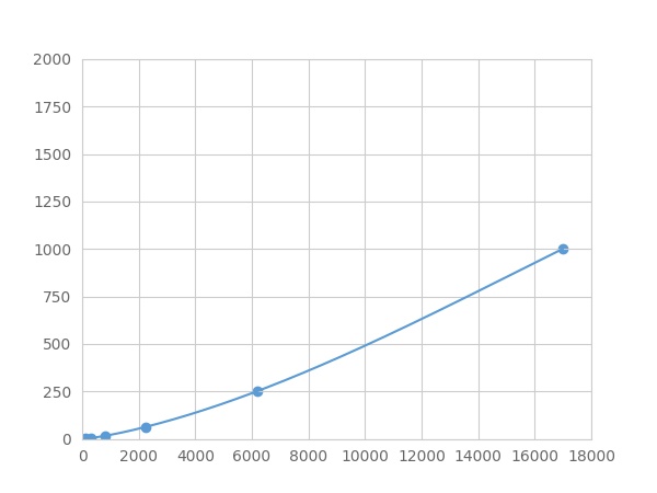 LMA850Hu.jpg