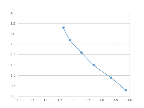 LMA879Bo.jpg