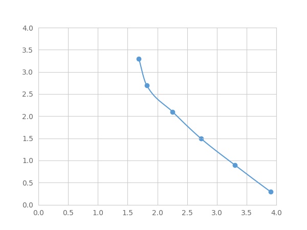 LMA879Hu.jpg