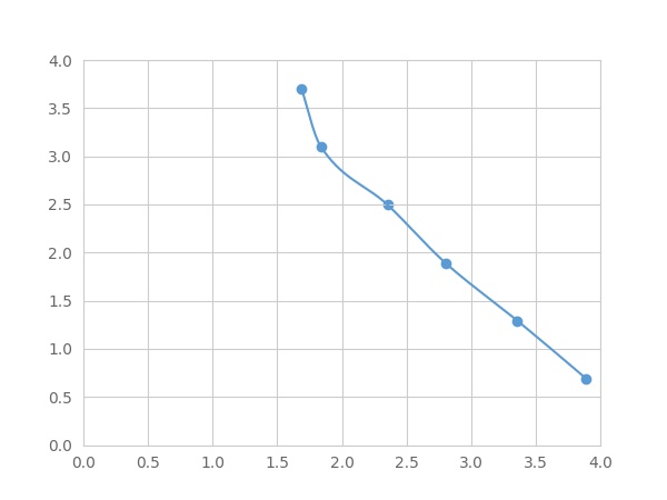 LMA882Ra.jpg