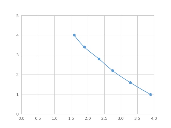 LMA885Hu.jpg