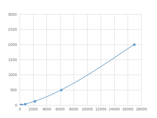 LMA890Mu.jpg