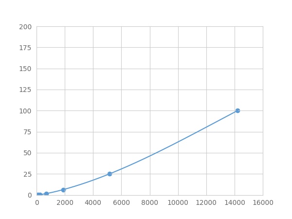 LMB250Hu.jpg