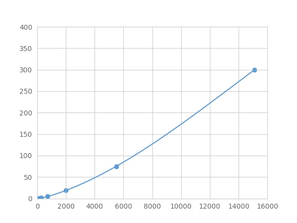 LMB305Hu.jpg