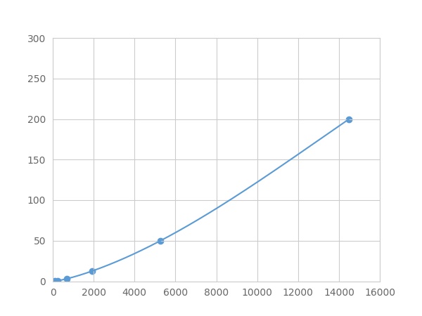 LMB805Hu.jpg