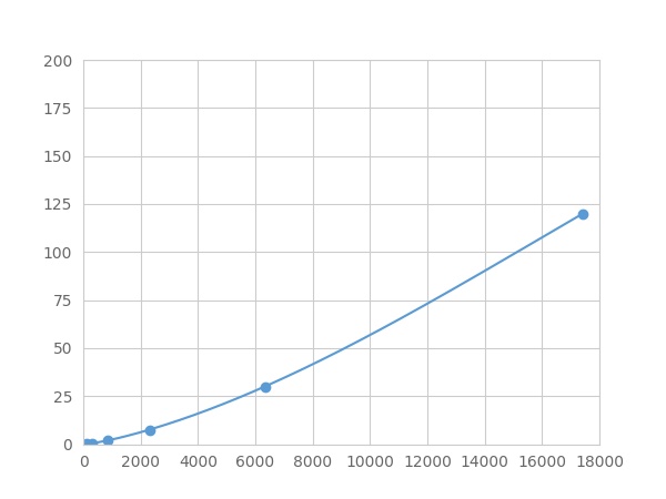 LMB815Hu.jpg