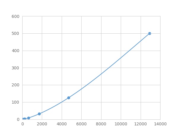 LMC029Hu.jpg