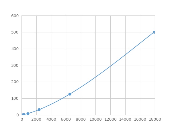 LMC032Hu.jpg