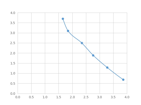 LMC039Hu.jpg